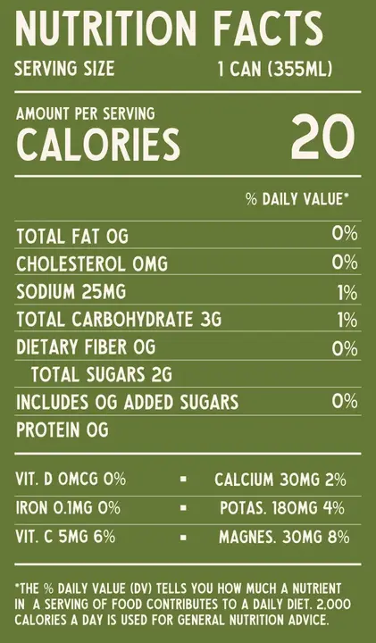 Nutrition Label