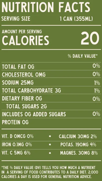 Nutrition Label