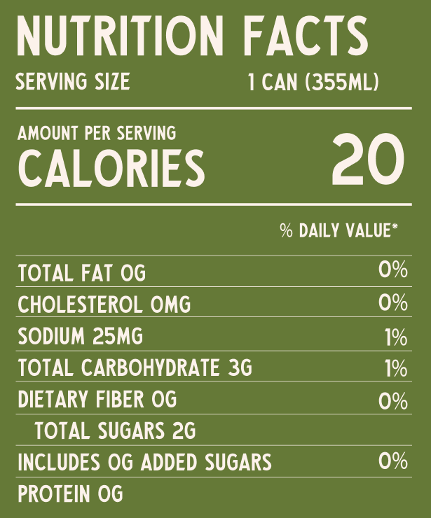 Nutrition Label